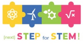 Završena Mala škola brige za okoliš: Zrak i Voda – mali vinički znanstvenici učili kroz istraživanje i igru